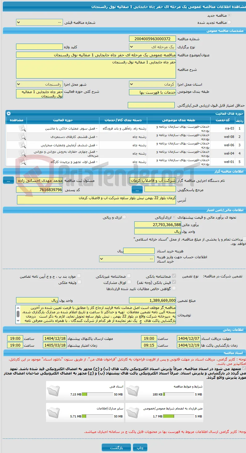 مناقصه عمومی یک مرحله ای حفر چاه جابجایی 1 صفائیه نوق رفسنجان