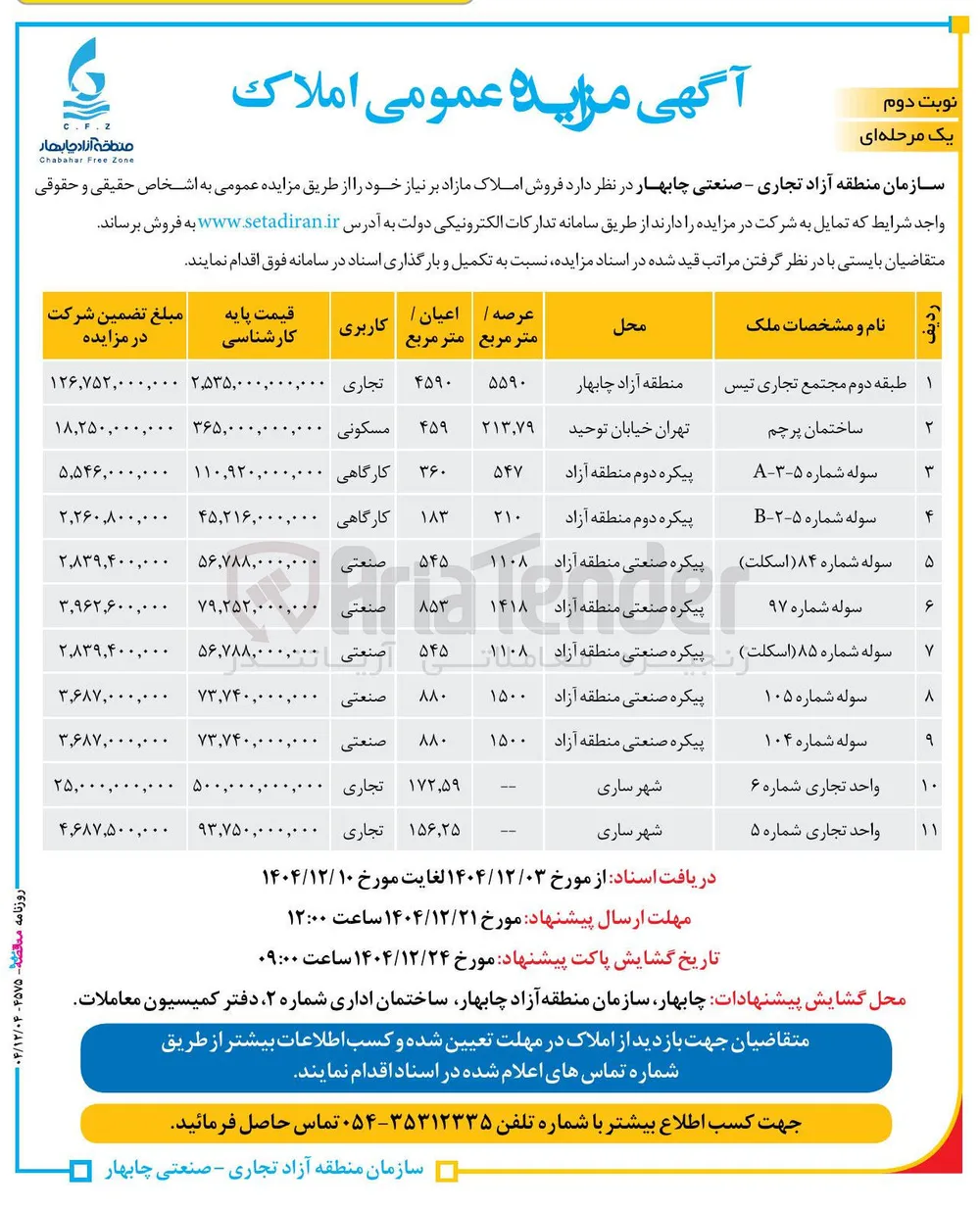 فروش املاک