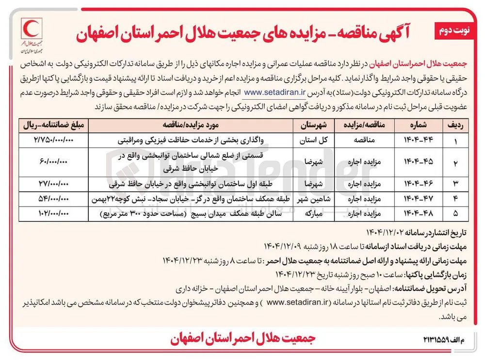 اجاره طبقه همکف ساختمان