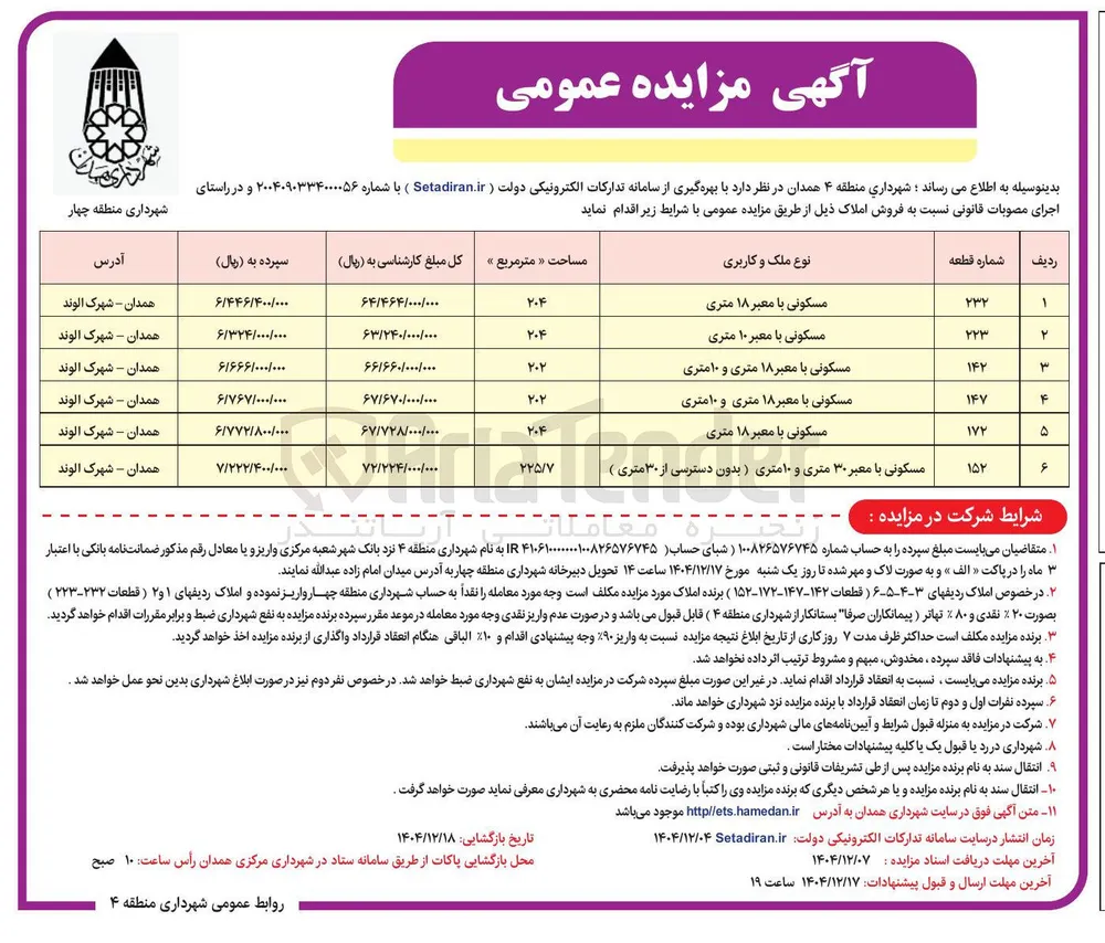 فروش املاک