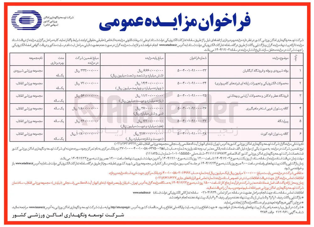 اجاره کافه رستوران فود کورت 