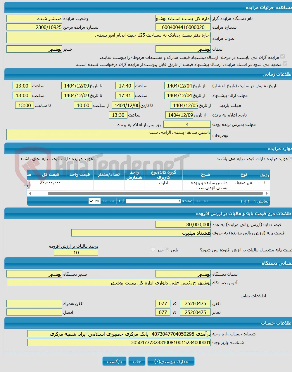 اجاره دفتر پست چغادک به مساحت 125 جهت انجام امور پستی