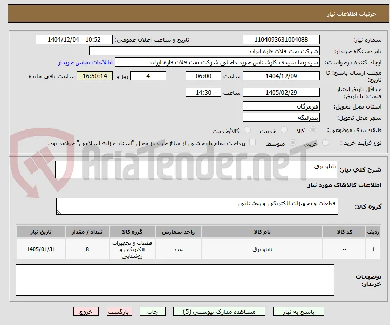 تابلو برق