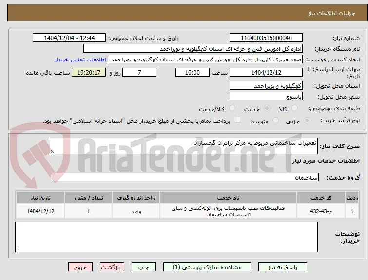 تعمیرات ساختمانی مربوط به مرکز برادران گچساران 