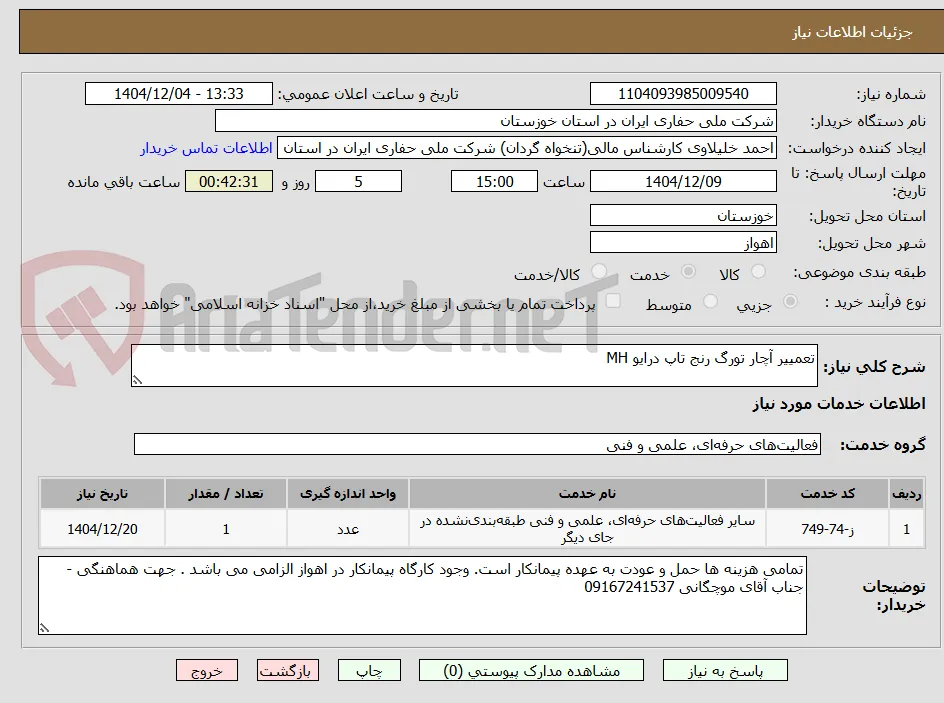 تعمییر آچار تورگ رنج تاپ درایو MH