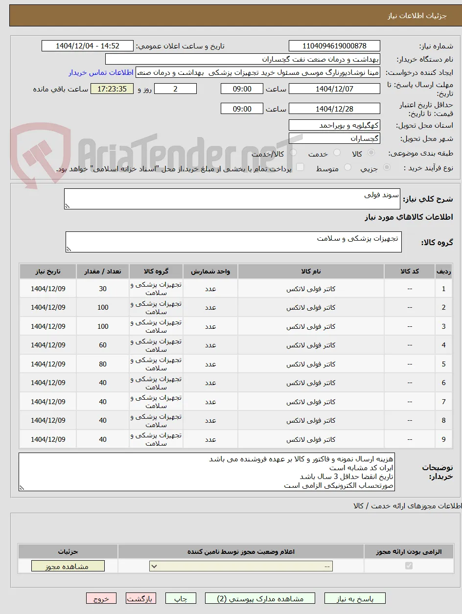 سوند فولی 