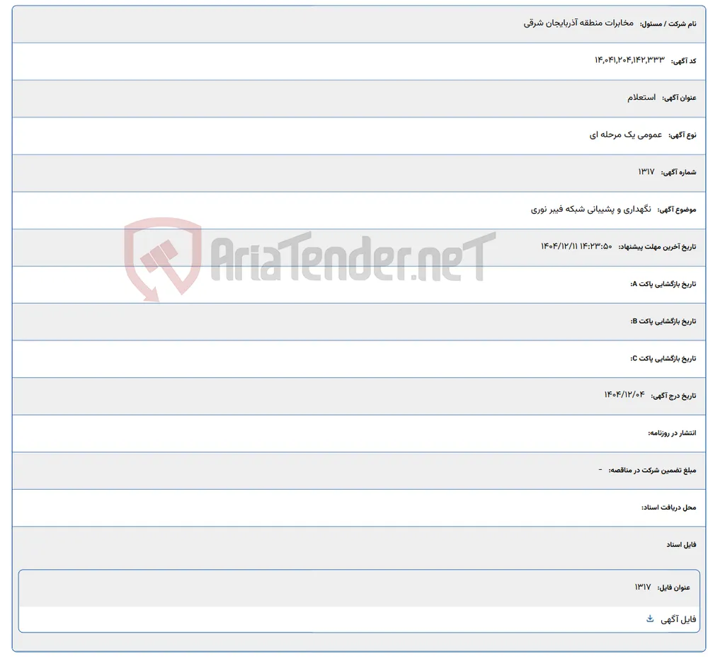 نگهداری و پشیبانی شبکه فیبر نوری