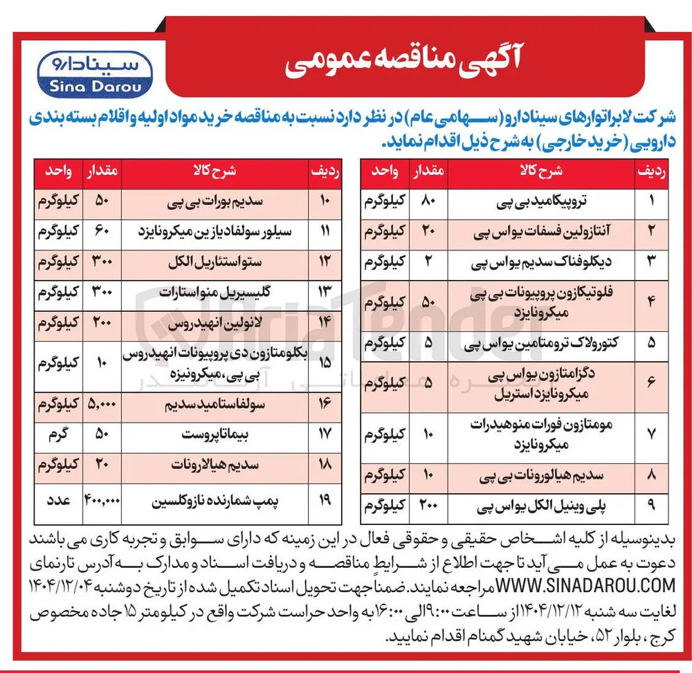 آنتازولین فسفات یواس پی 
