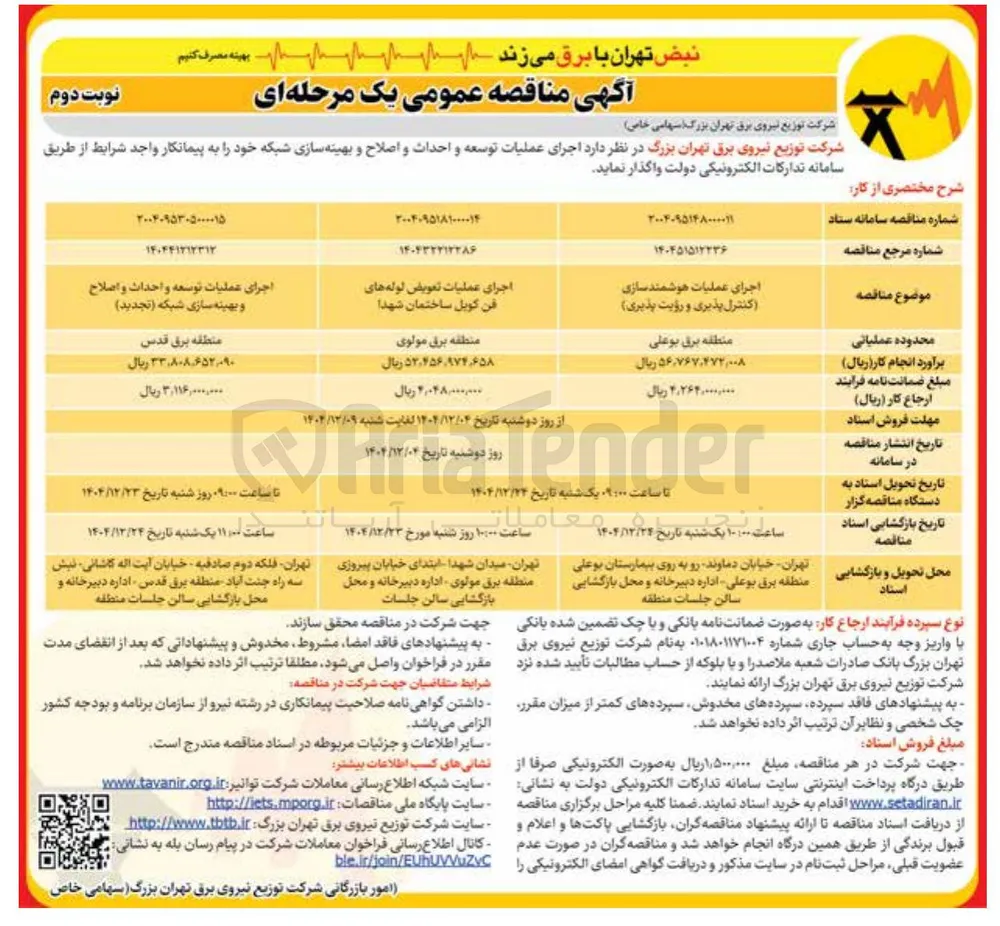 اجرای عملیات هوشمند سازی کنترل پذیری و رؤیت پذیری 
