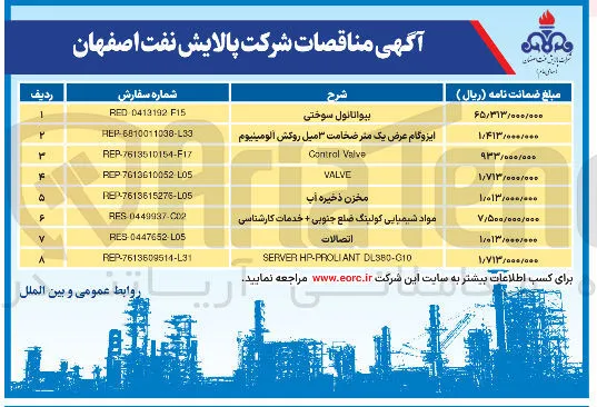 ایزوگام عرض یک متر ضخامت ۳ میل روکش آلومينيوم 