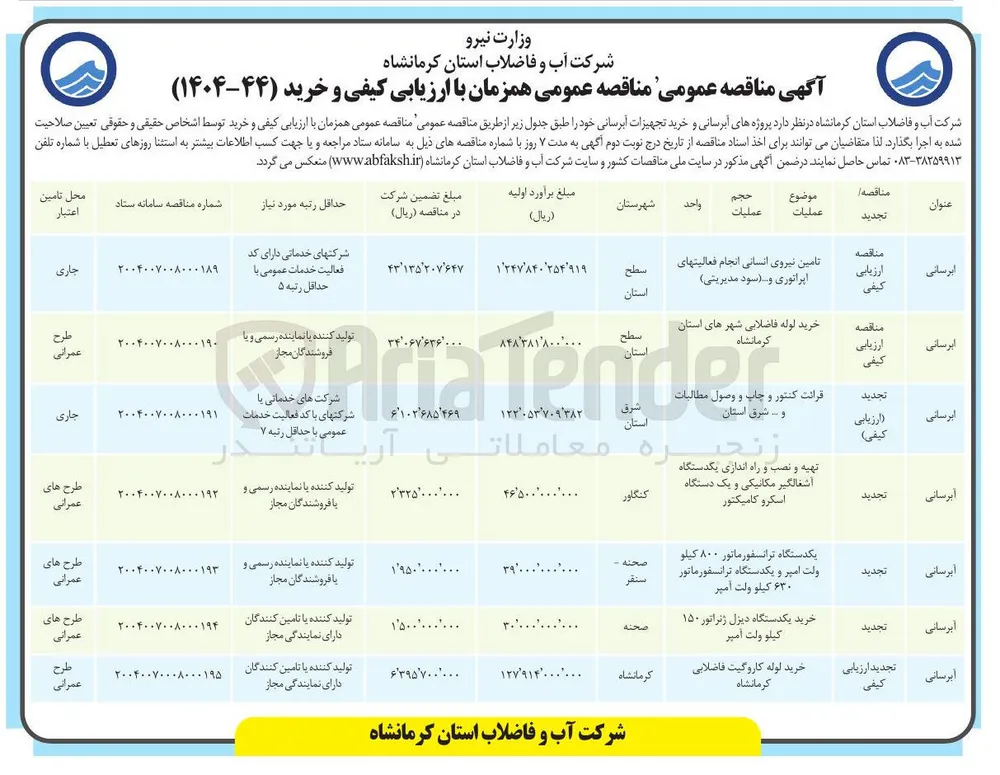 خرید یکدستگاه دیزل ژنراتور ۱۵۰ کیلو ولت آمپر 
