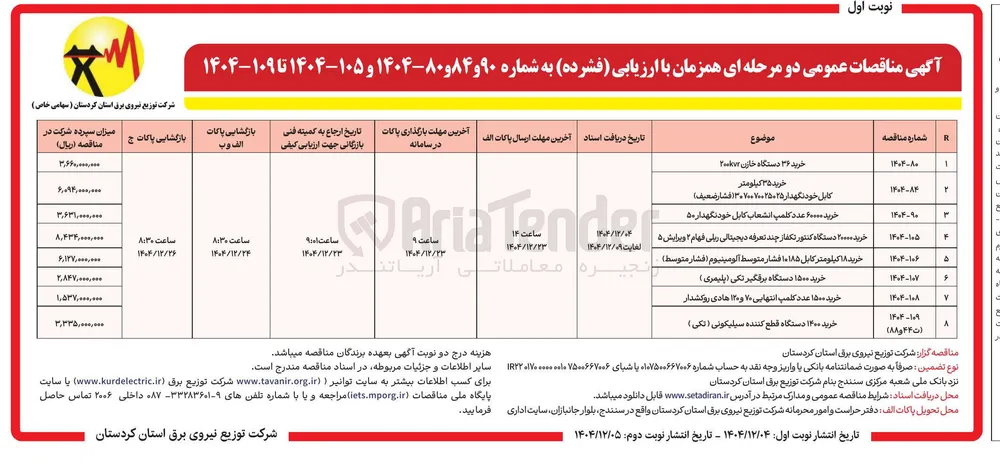 خرید ۱۵۰۰ دستگاه برقگیر تکی ( پلیمری )