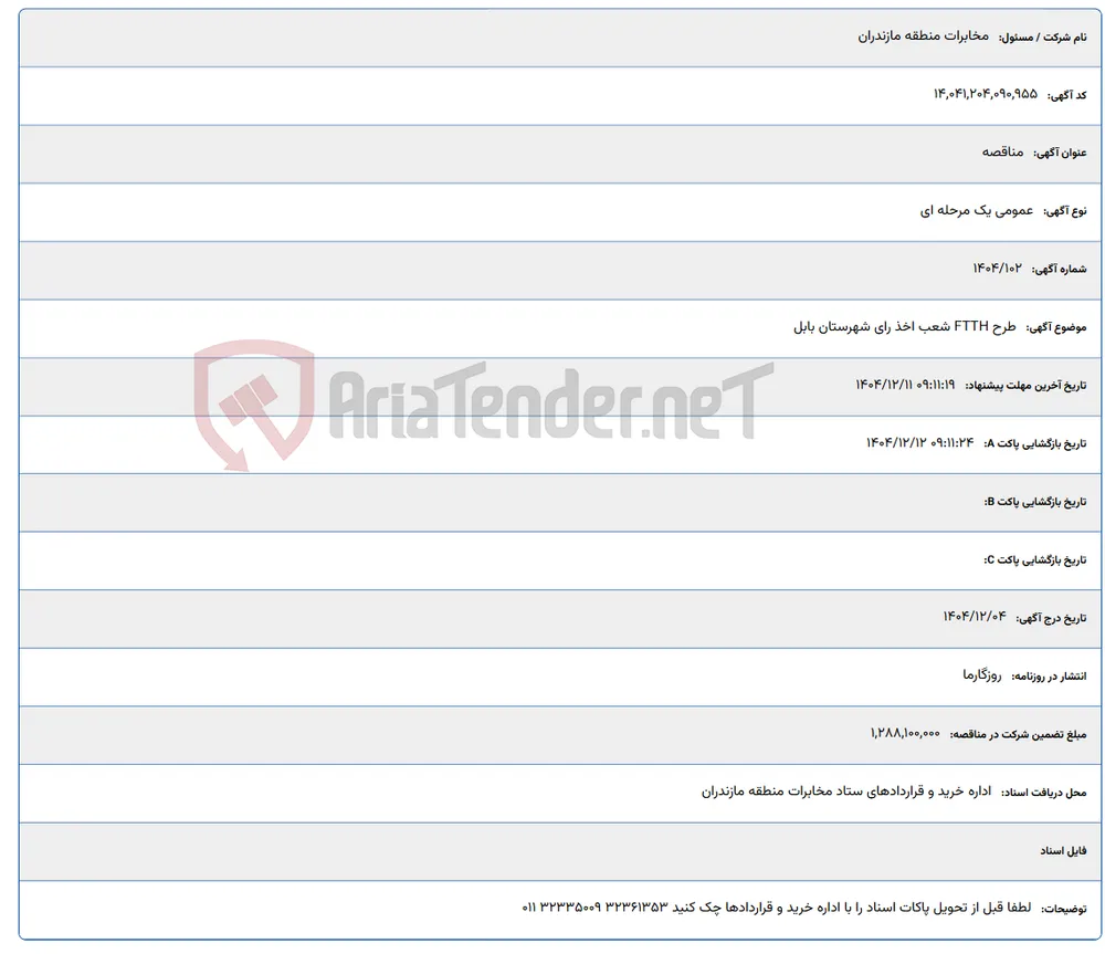 طرح FTTH شعب اخذ رای شهرستان بابل