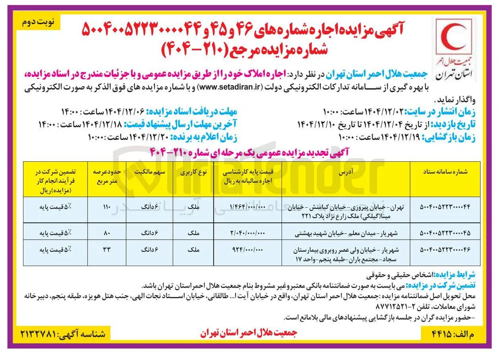 اجاره ملک