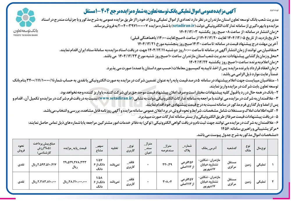 فروش املاک