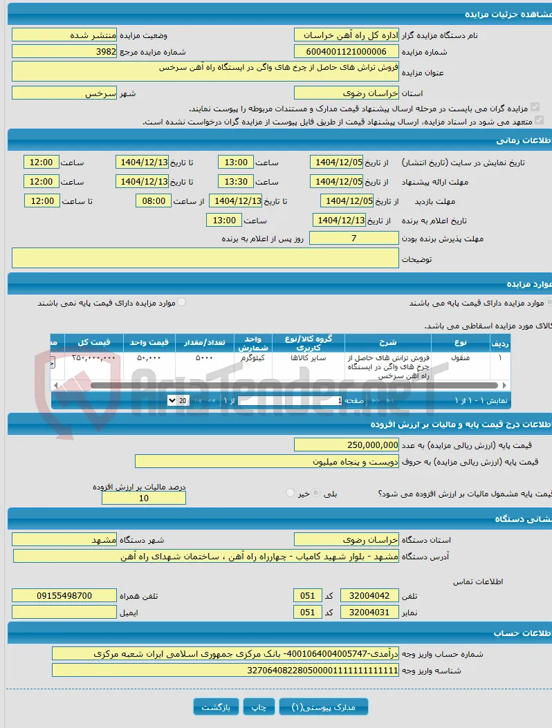 فروش تراش های حاصل از چرخ های واگن در ایستگاه راه آهن سرخس