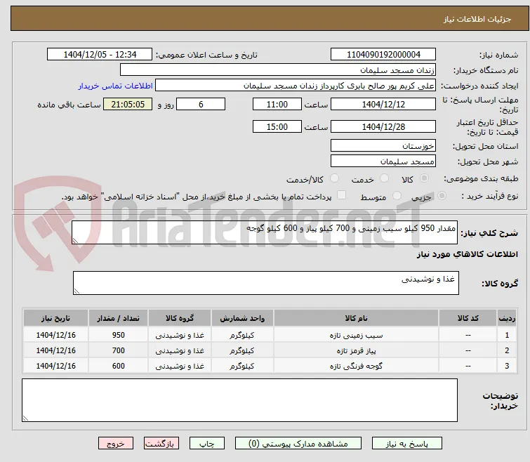 مقدار 950 کیلو سیب زمینی و 700 کیلو پیاز و 600 کیلو گوجه 