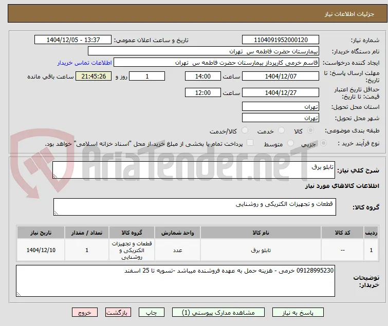 تابلو برق 