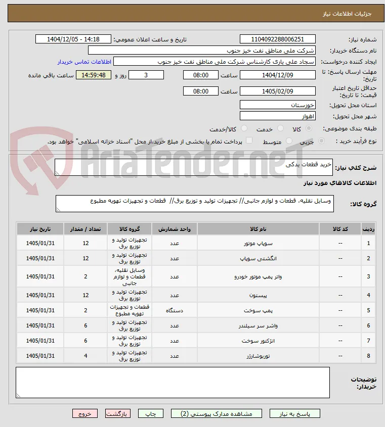خرید قطعات یدکی