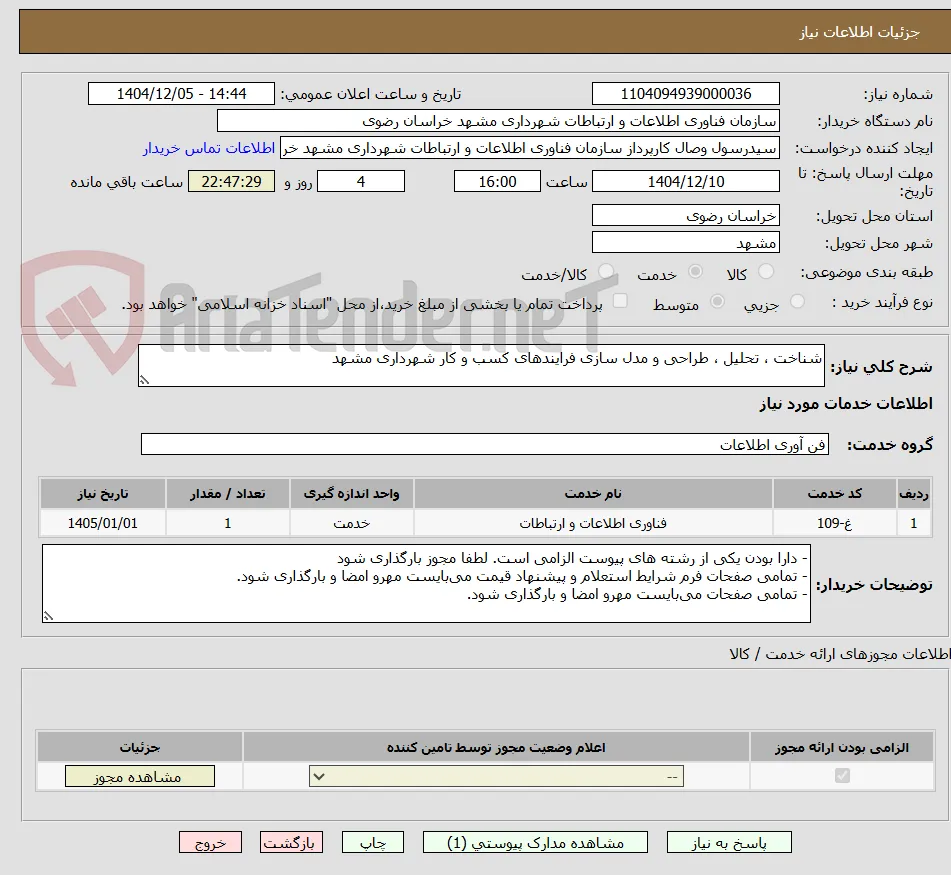 شناخت ، تحلیل ، طراحی و مدل سازی فرایندهای کسب و کار شهرداری مشهد