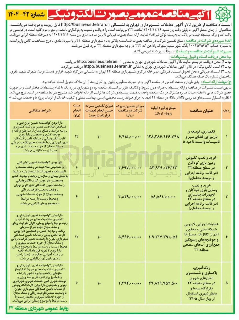 خرید و نصب کفپوش زمین بازی کودکان 