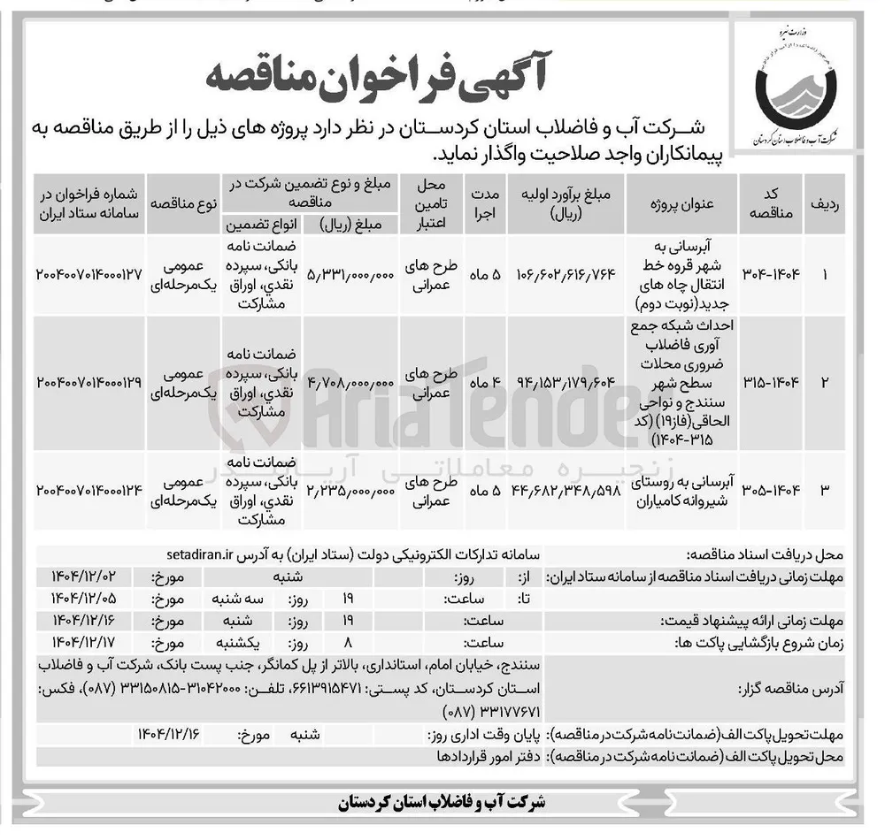 احداث شبکه جمع آوری فاضلاب ضروری محلات 