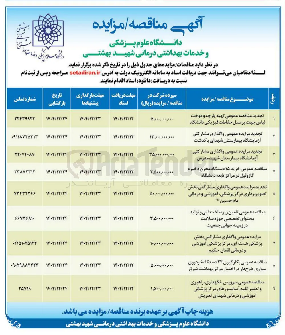 واگذاری مشارکتی آزمایشگاه
