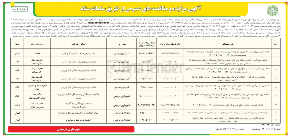 مزایده تابلو تبلیغاتی عرشه پل پل عابر پیاده سطح شهر