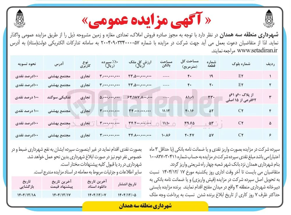 فروش املاک تعدادی مغازه و زمین