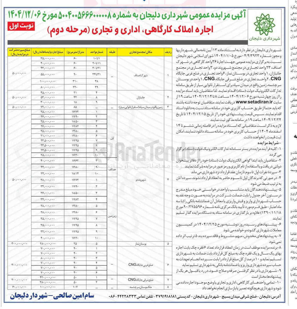 اجاره املاک ، کارگاهی اداری و تجاری 