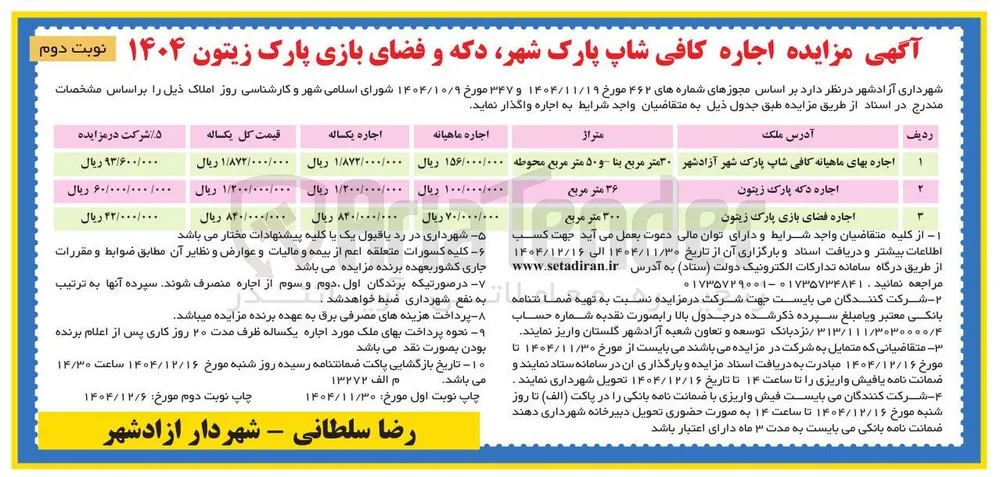 اجاره کافی شاپ پارک شهر دکه و فضای بازی پارک
