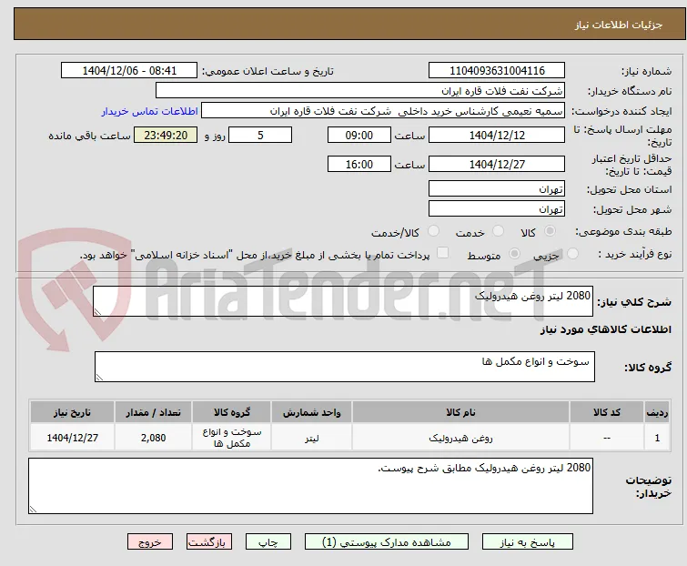 2080 لیتر روغن هیدرولیک