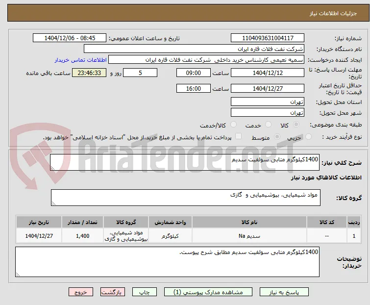 1400کیلوگرم متابی سولفیت سدیم