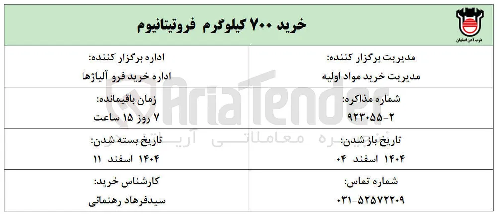 خرید ۷۰۰ کیلوگرم فروتیتانیوم 
