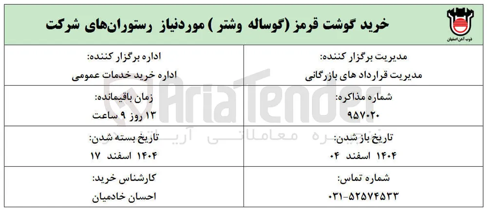 خرید گوشت قرمز (گوساله و شتر) مورد نیاز رستوران های شرکت 