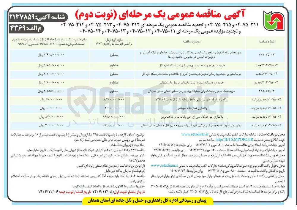 خرید نمک کوهی جهت اجرای عملیات برفروبی