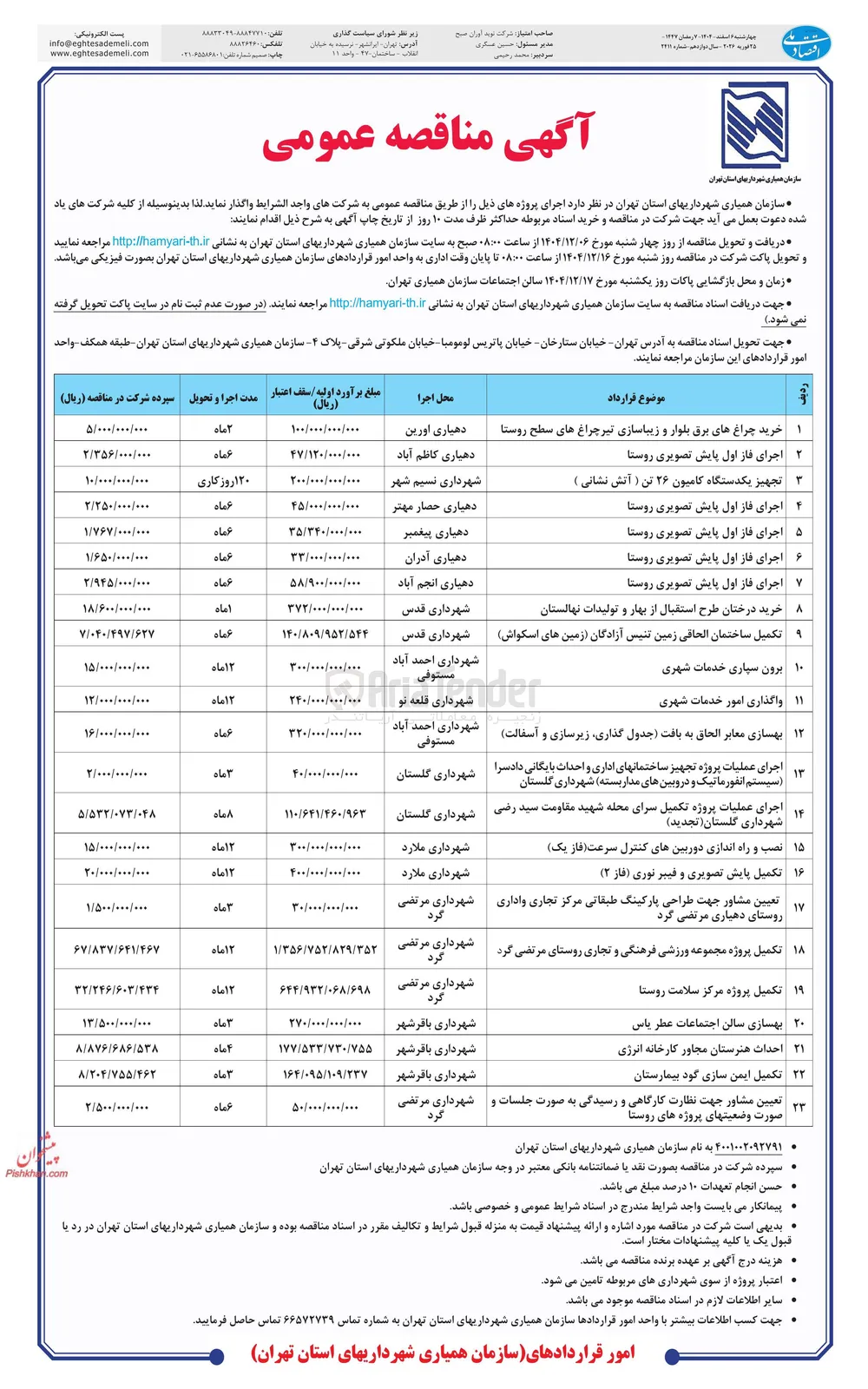 احداث هنرستان 