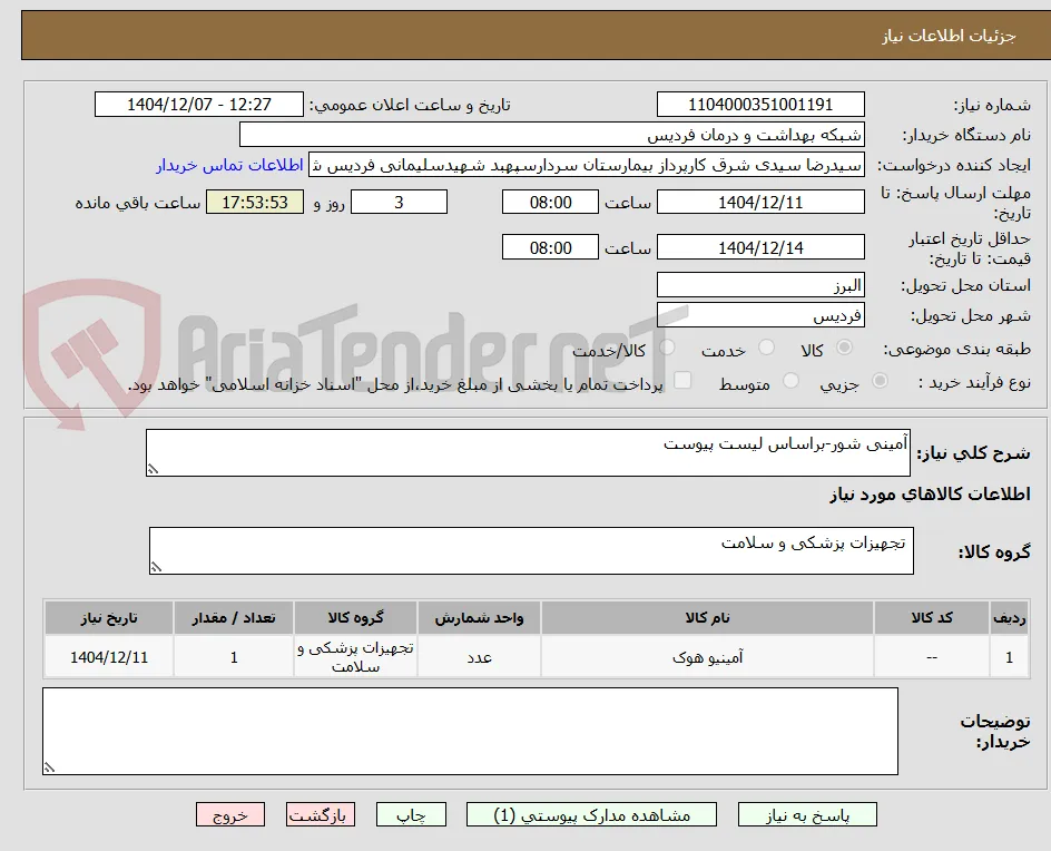 آمینی شور-براساس لیست پیوست