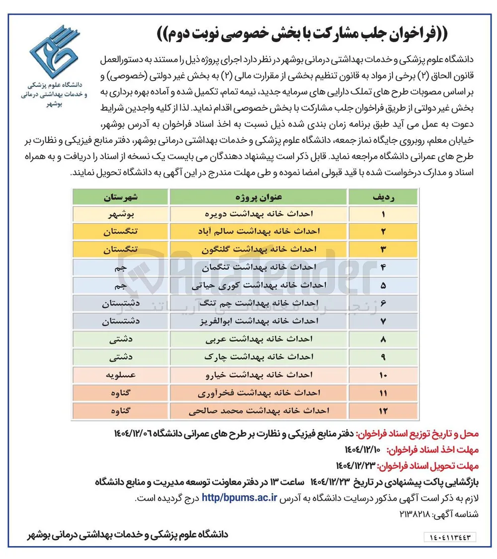 احداث خانه بهداشت 