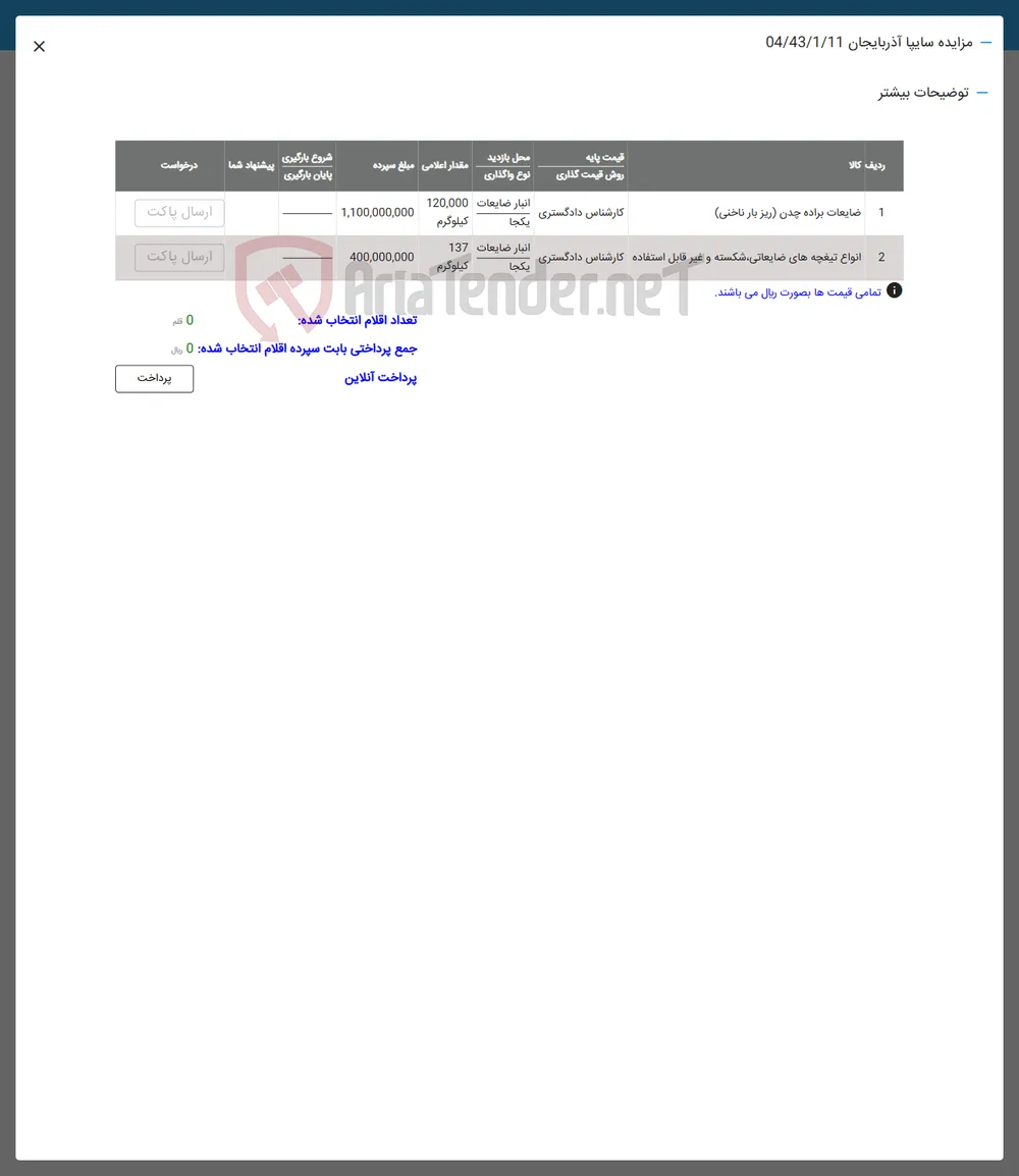 فروش ضایعات براده چدن ریز بار ناخنی - انواع تیغچه های ضایعاتی شکسته و غیر قابل استفاده
