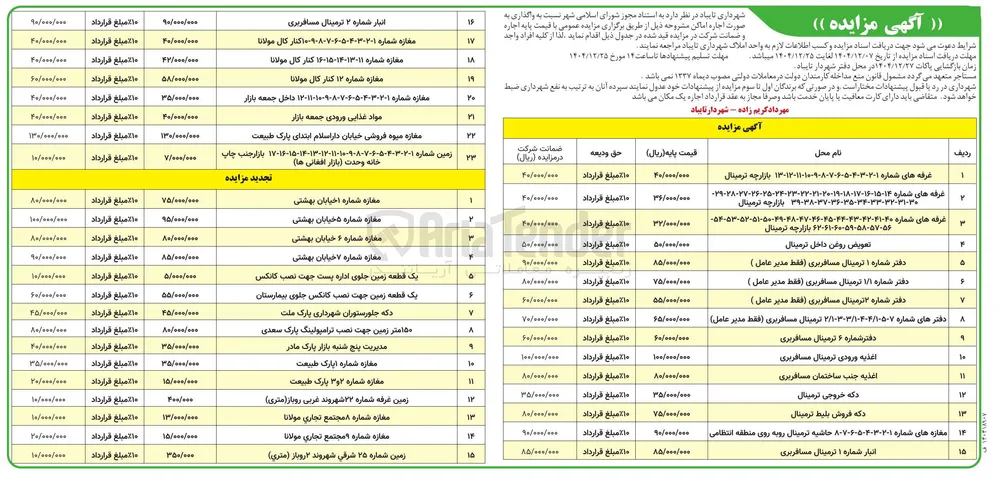 اجاره اماکن و غرفه ها