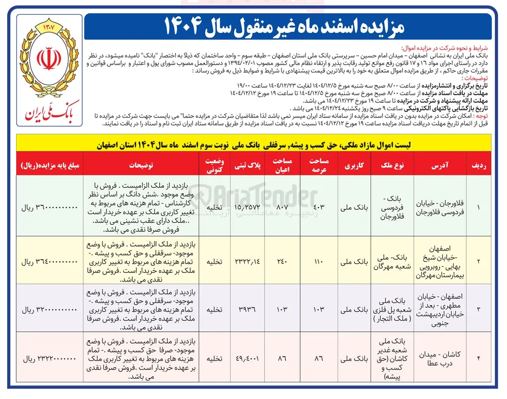 فروش املاک و اموال