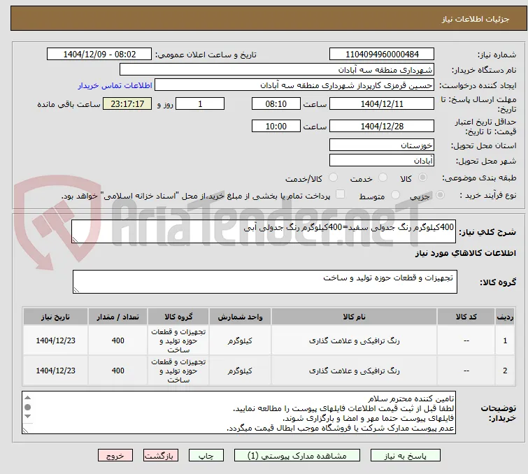 400کیلوگرم رنگ جدولی سفید=400کیلوگرم رنگ جدولی آبی