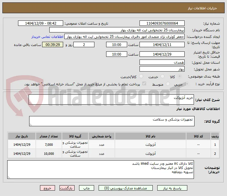 خرید آنژیوکت