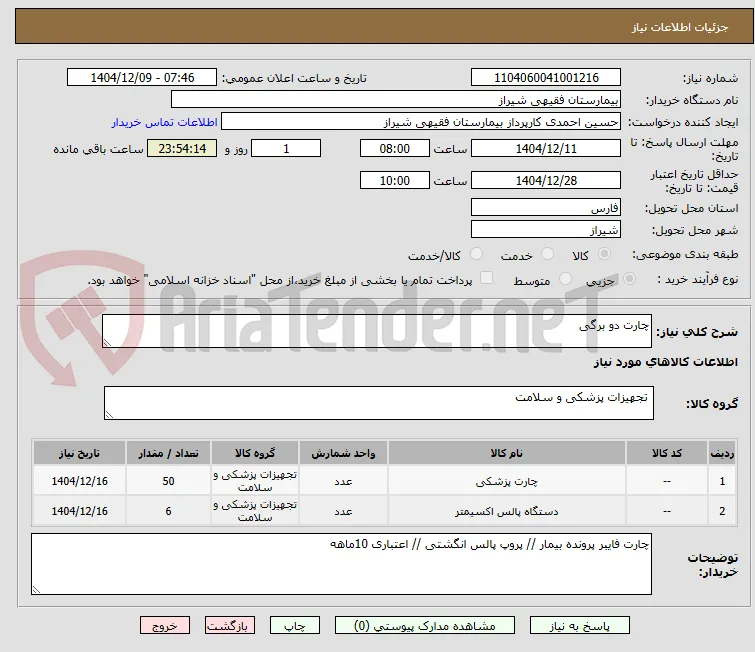 چارت دو برگی 