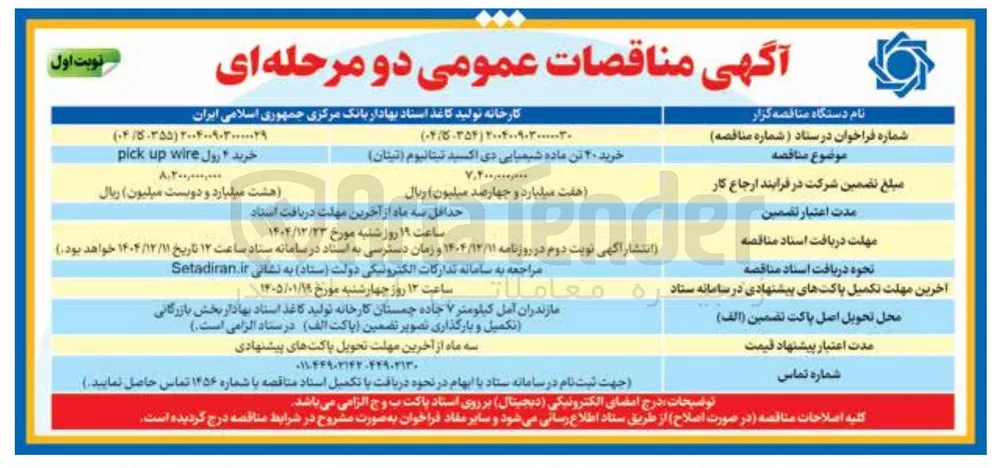 خرید ۴ رول wire up pick  