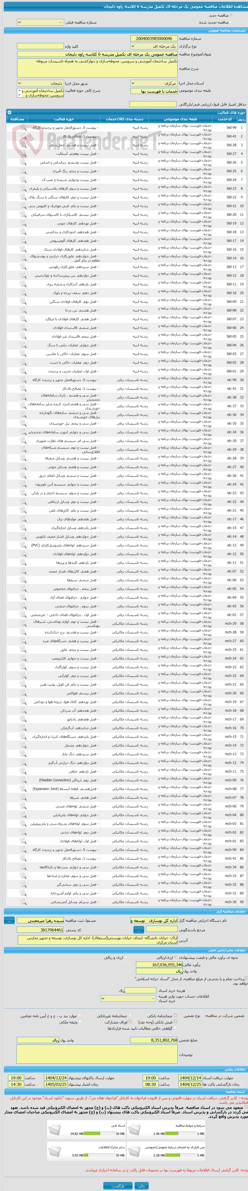 مناقصه عمومی یک مرحله ای تکمیل مدرسه 6 کلاسه راوه دلیجان