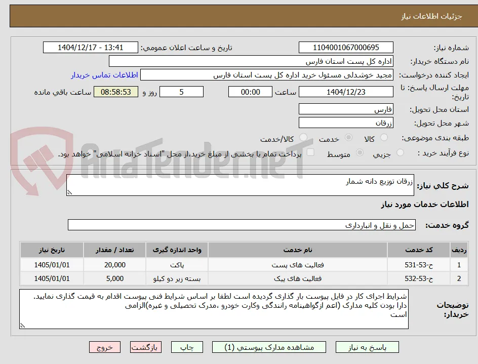زرقان توزیع دانه شمار