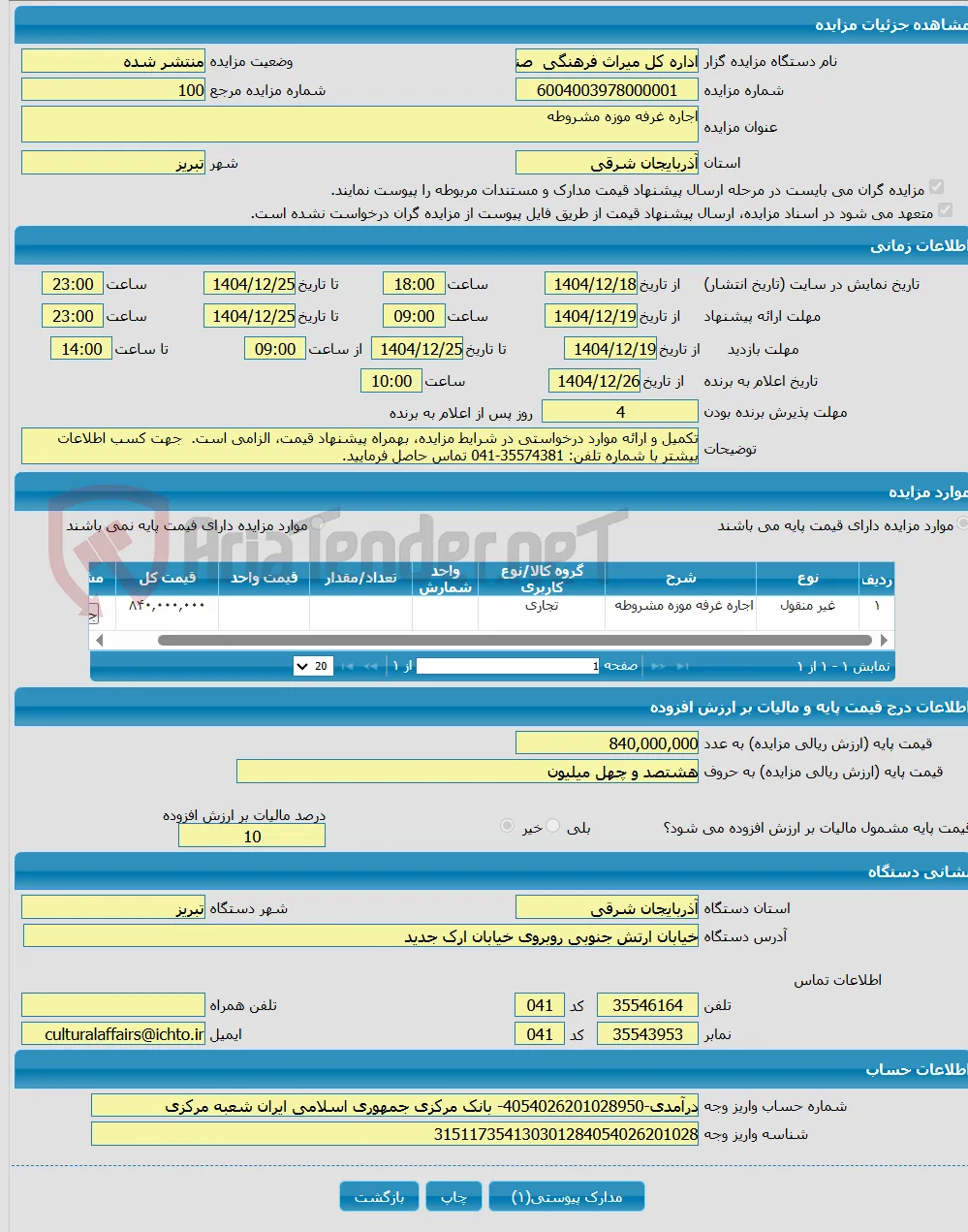اجاره غرفه موزه مشروطه