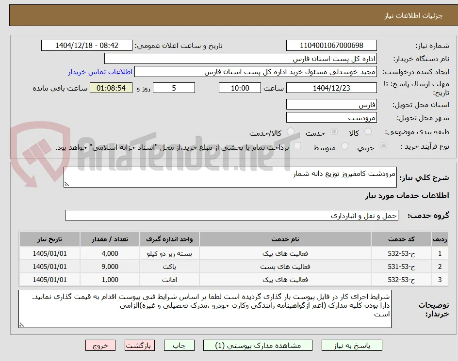 مرودشت کامفیروز توزیع دانه شمار